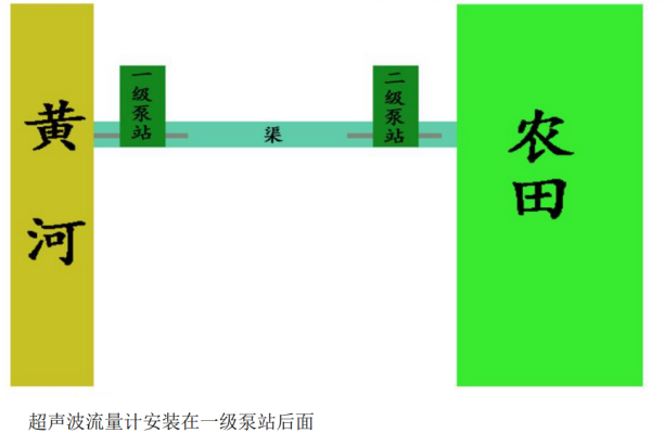 香港168最快图库